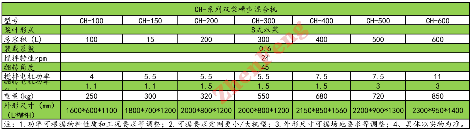 QQ截图20210429090814_副本.png